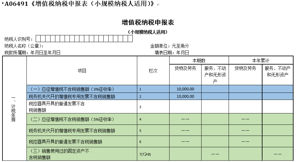 財務分析報告范文(財務內(nèi)審報告整改范文)