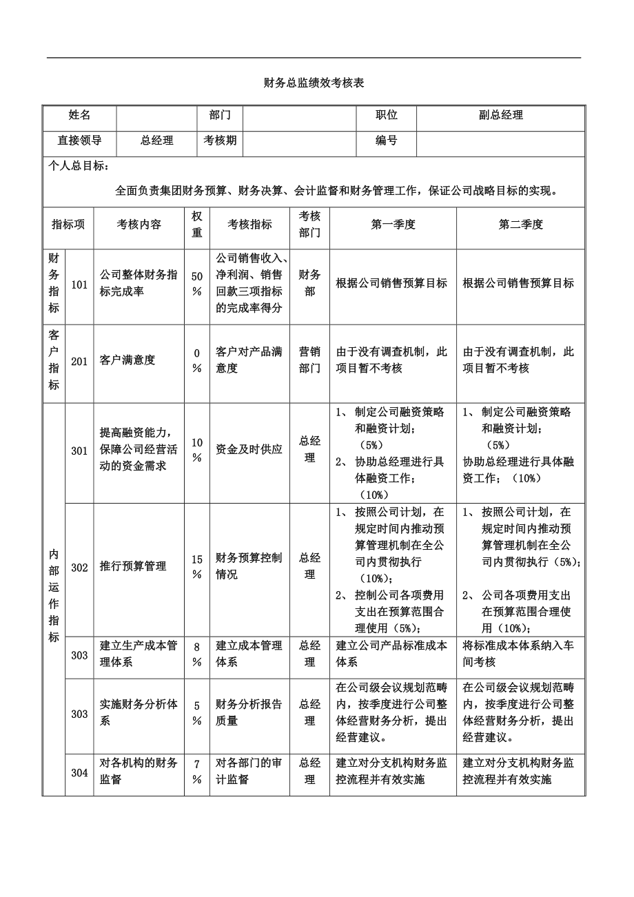 浙江財務(wù)總監(jiān)培訓(xùn)(浙江紅獅財務(wù)總監(jiān))