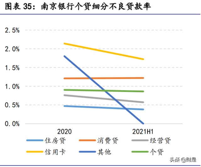 財務費用分析(費用財務預算表格式)