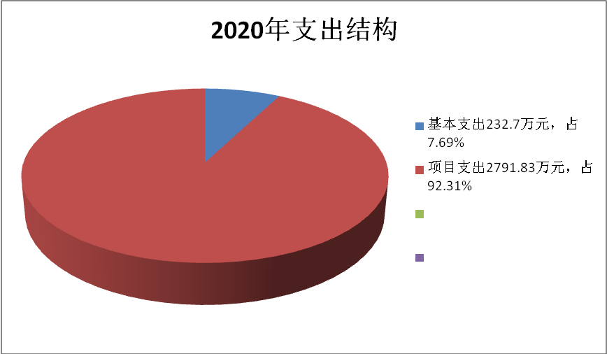 深化財稅體制改革總體方案(深化人才發(fā)展體制機(jī)制改革的意見)