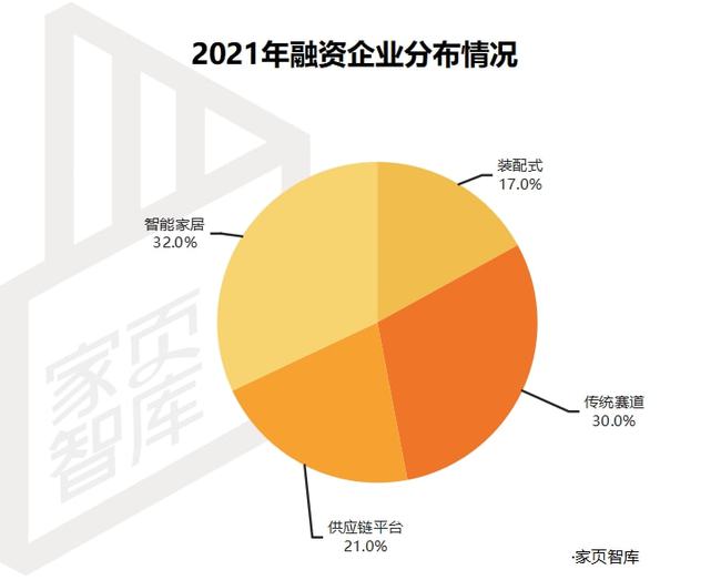 公司上市有什么好處(公司想上市找哪家公司)