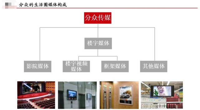 分眾傳媒借殼上市(分眾借殼七喜控股)