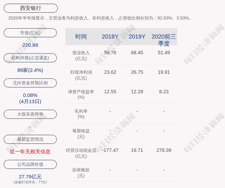 非上市公眾公司(上市集團(tuán)旗下公司再上市)