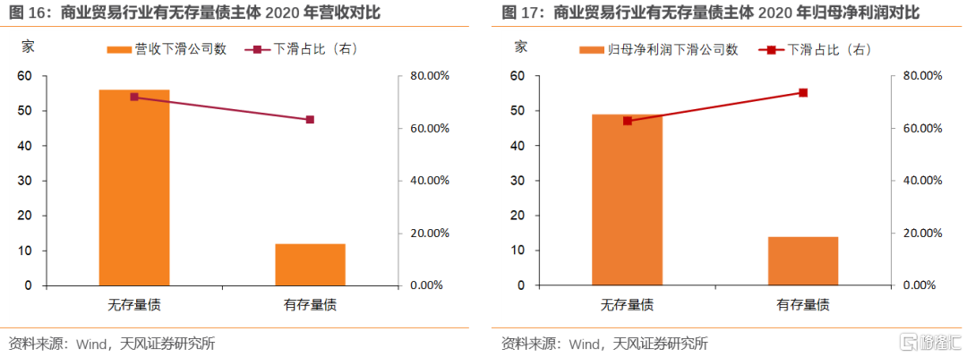 上市公司年報(盛高置地 朱孝廉 上市年報)(圖8)