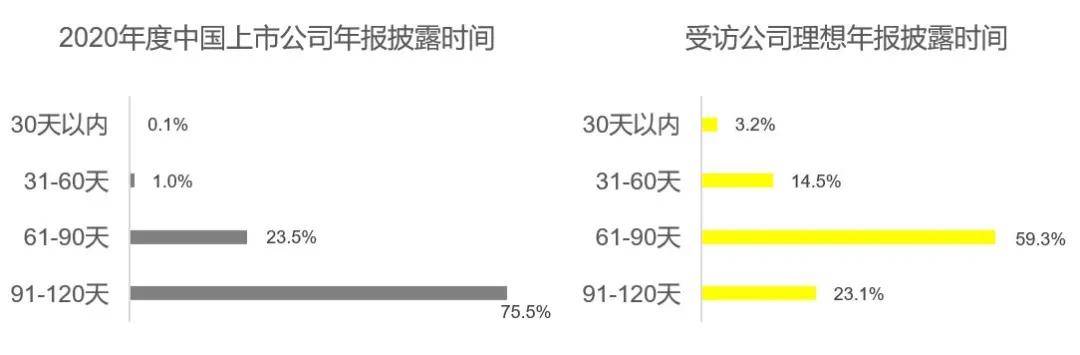 上市公司年報(bào)(上市公司的年報(bào))