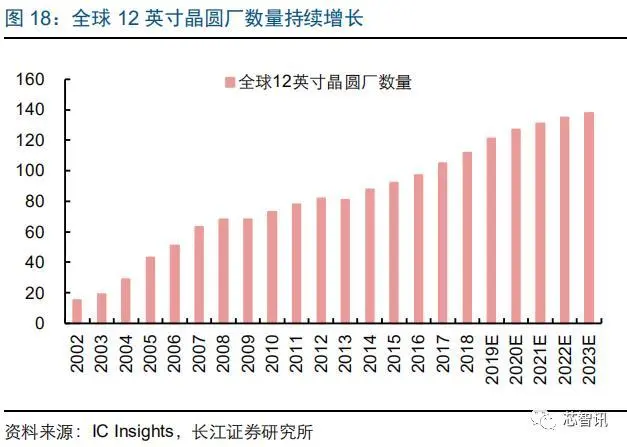 碳化硅龍頭上市公司(國內(nèi)糖業(yè)上市龍頭公司)