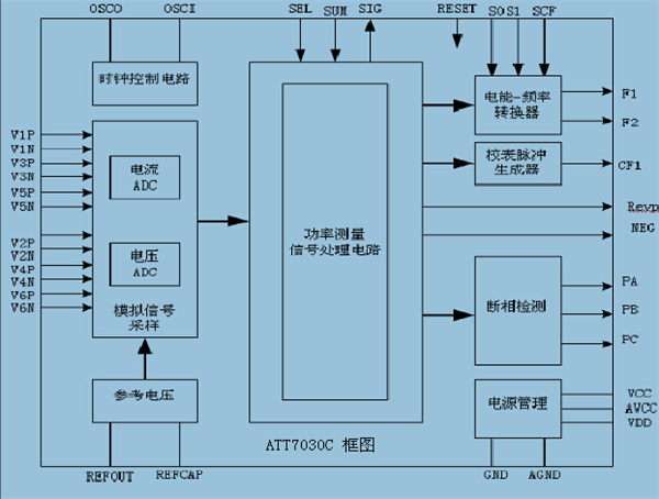 芯片上市公司(中國上市芯片設計公司)