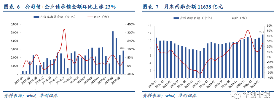 上市公司私有化(上市集團旗下公司再上市)