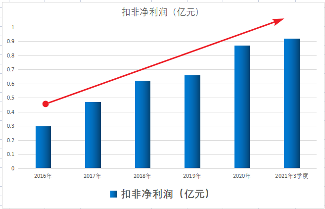 水電上市公司(四川大橋水電咨詢監(jiān)理有限責任公司)