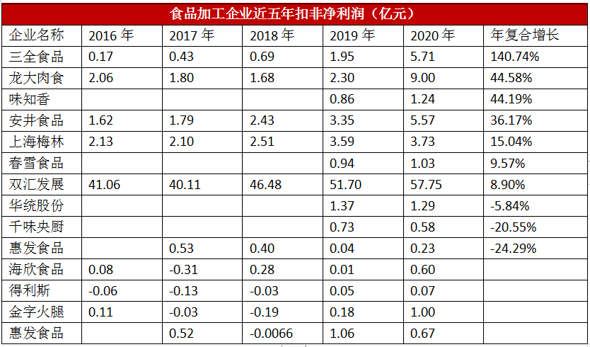 水電上市公司(四川大橋水電咨詢監(jiān)理有限責任公司)