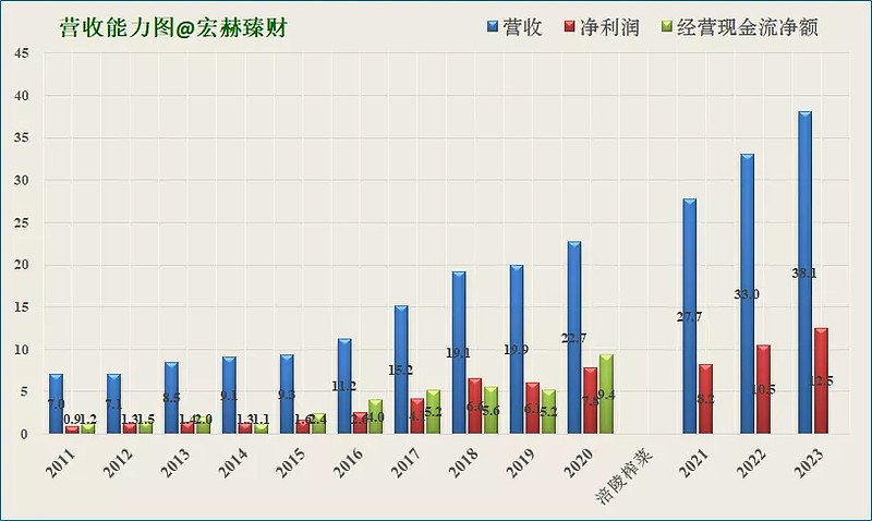 海水淡化上市公司(夢(mèng)見海水上漲被海水包圍)