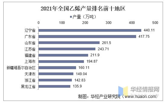 pvc上市公司(pvc鑰匙扣生產(chǎn)廠家 公司)