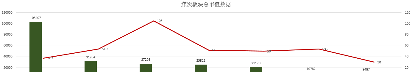 煤化工上市公司(中國國際煤化工展會)