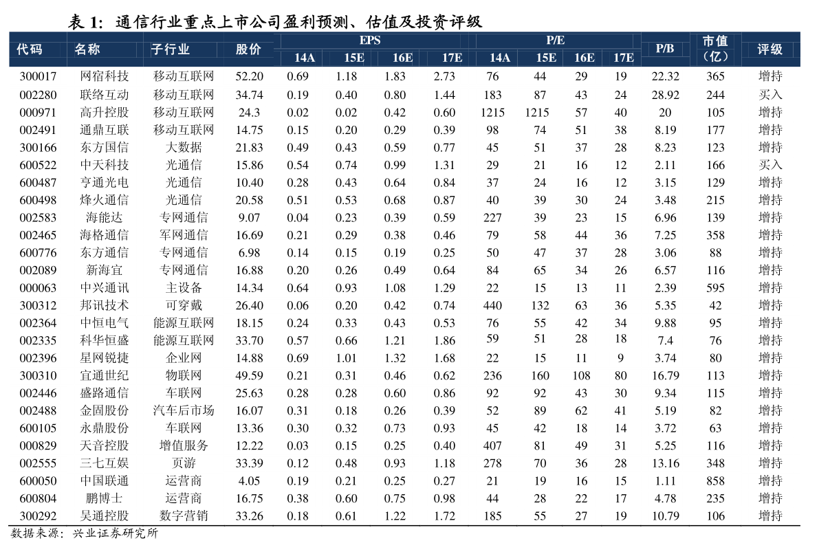 2022年頭盔相關(guān)上市公司有哪些？頭盔上市公司一覽