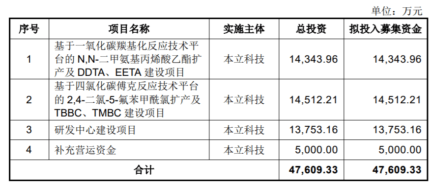 a股暫停ipo(a股ipo止步pe焦急 廣匯汽車或謀h股上市)