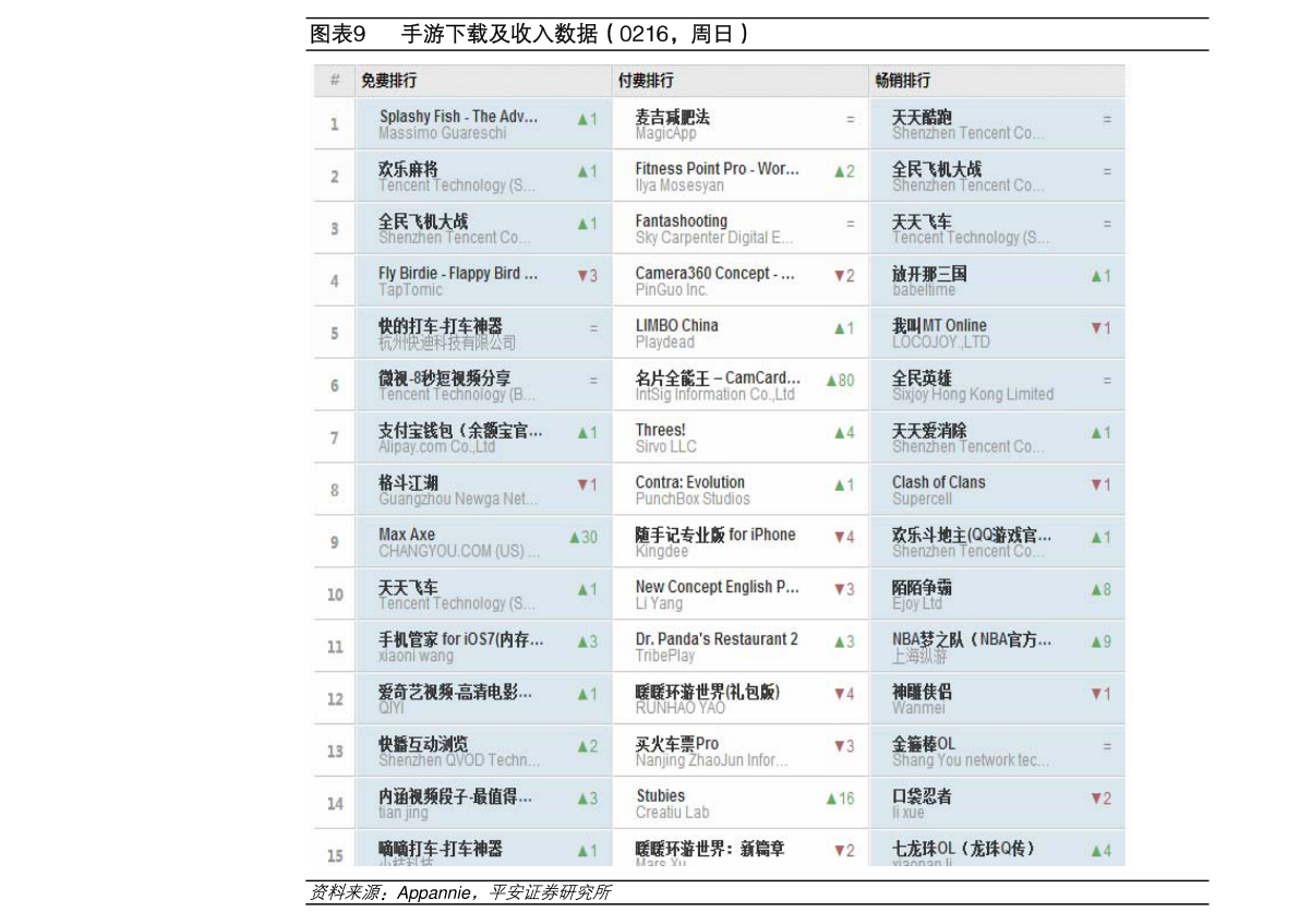 2021年工程咨詢概念上市公司一覽，工程咨詢上市公司有哪些？