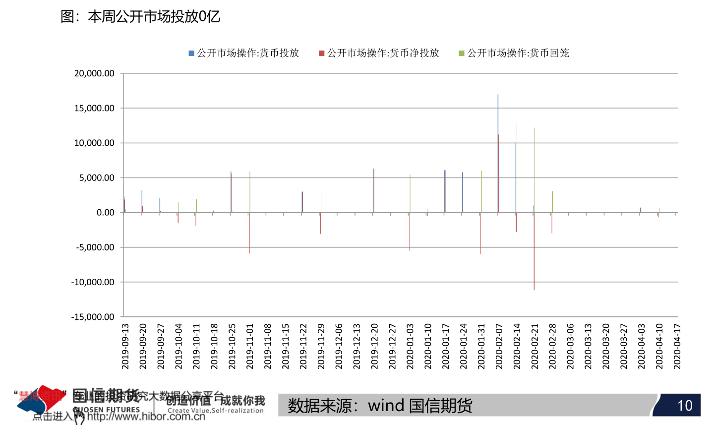 2021年工程咨詢概念上市公司一覽，工程咨詢上市公司有哪些？