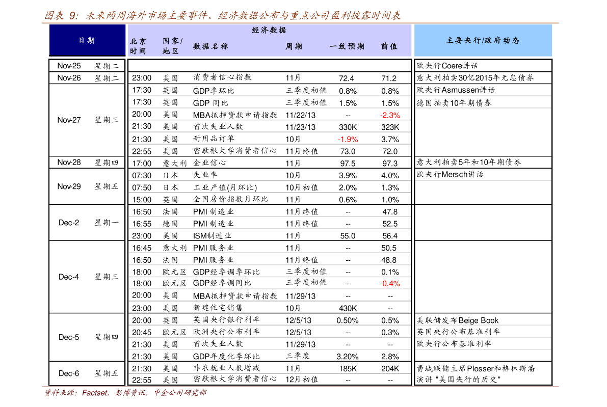 2021年工程咨詢概念上市公司一覽，工程咨詢上市公司有哪些？