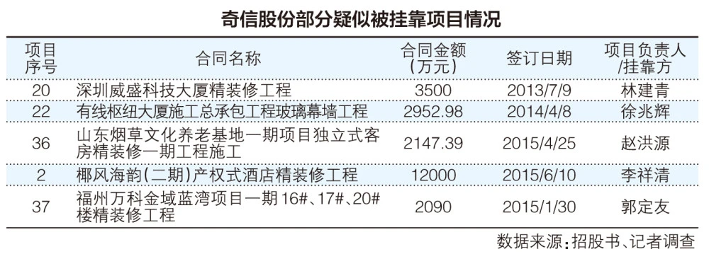 美國ipo流程(ipo程序與流程簡介)