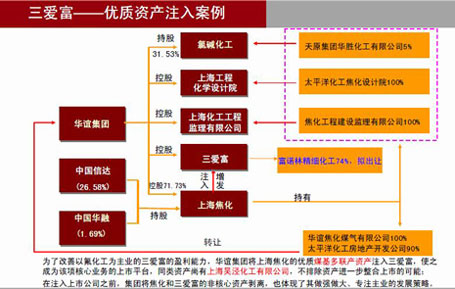 什么是ipo上市(ipo上市和國內(nèi)上市)