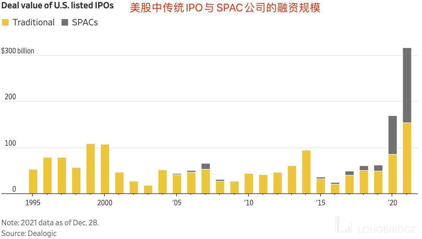 日本最大ipo破發(fā)(ipo 40大財務(wù)迷局)