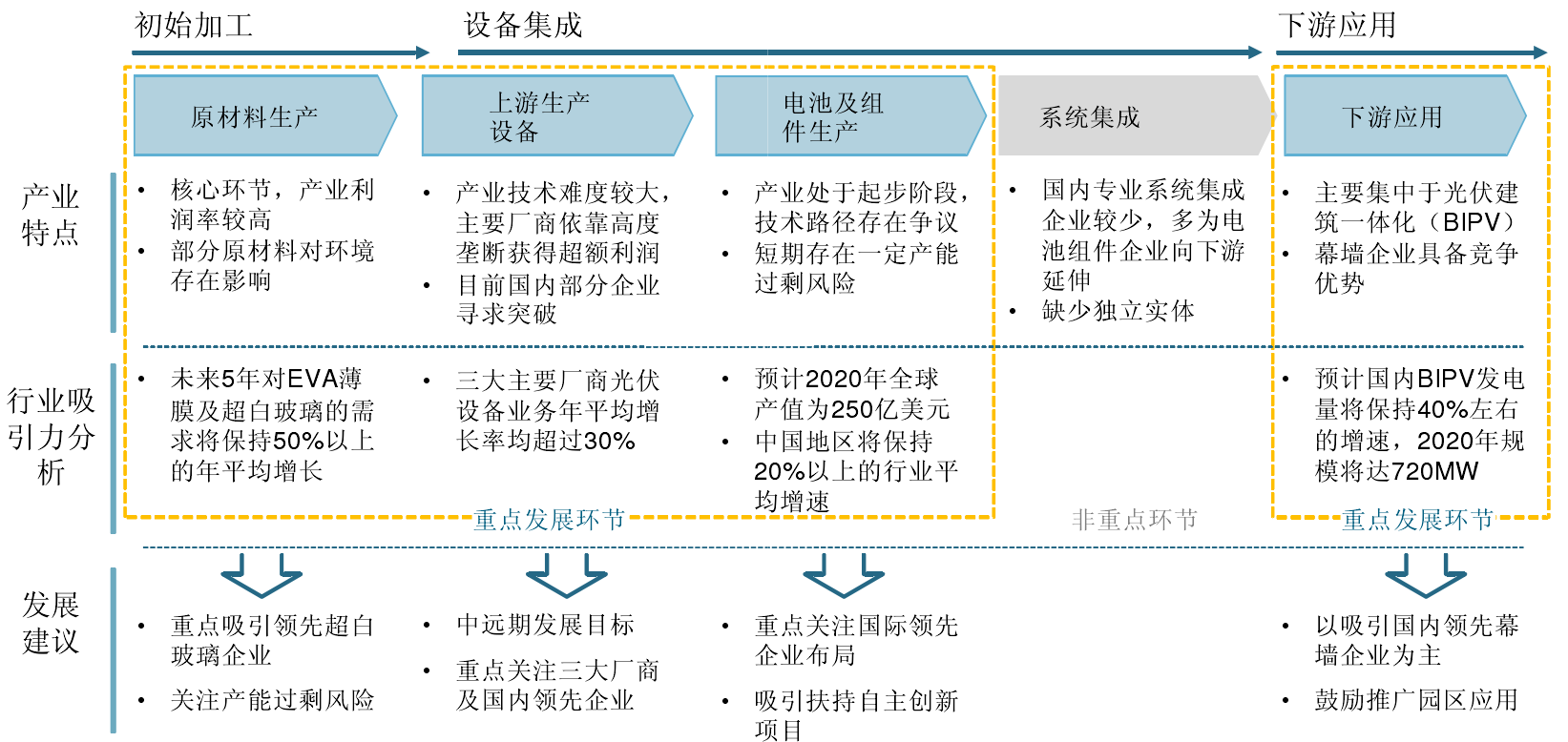 財(cái)務(wù)顧問好做嗎(做孩子最好的心理顧問)