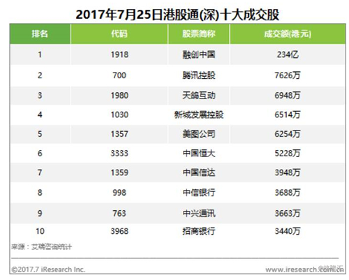 最新港股ipo上市排隊一覽表(最新ipo上市排隊名單)