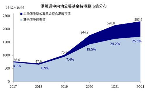 最新港股ipo上市排隊(duì)一覽表(最新ipo上市排隊(duì)名單)