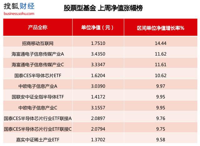 港股ipo上市流程(ipo申請(qǐng)到上市流程)