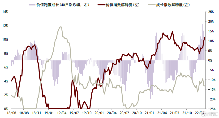 創(chuàng)業(yè)板上市首日漲幅(上市開(kāi)始股票最大漲幅排行榜)(圖6)