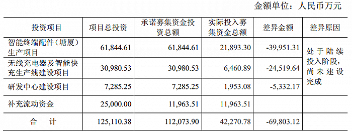 國內(nèi)公司境外上市流程(公司ipo上市流程時(shí)間)