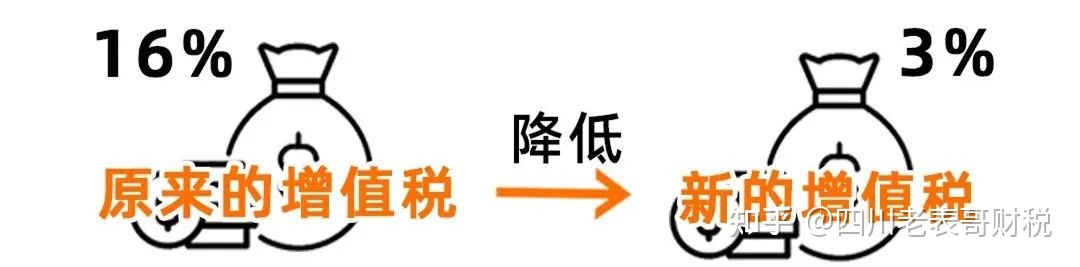 企業(yè)所得稅怎么合理節(jié)稅(股東分紅如何合理節(jié)稅)(圖19)