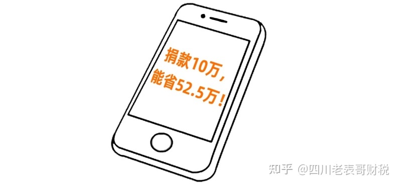 企業(yè)所得稅怎么合理節(jié)稅(股東分紅如何合理節(jié)稅)(圖26)