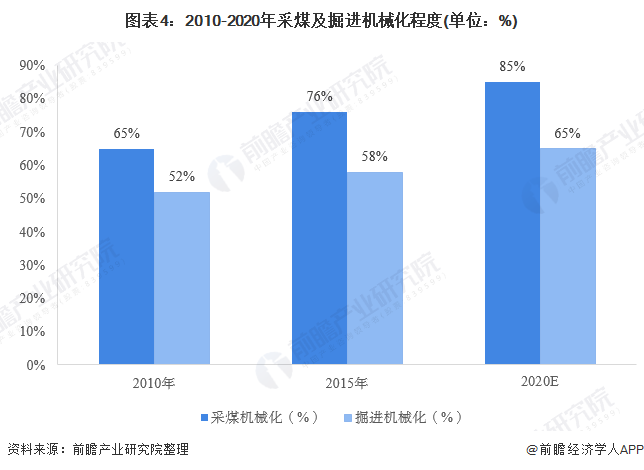 并購(gòu)重組案例(資產(chǎn)并購(gòu)和重組)