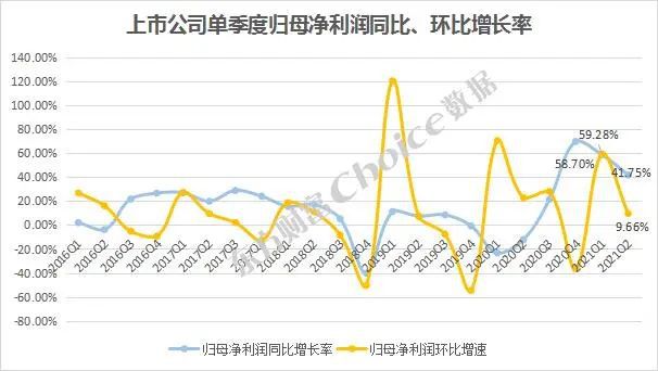 財(cái)務(wù)報(bào)表分析主要包括哪些內(nèi)容(分析一個(gè)公司的主要財(cái)務(wù)數(shù)據(jù))