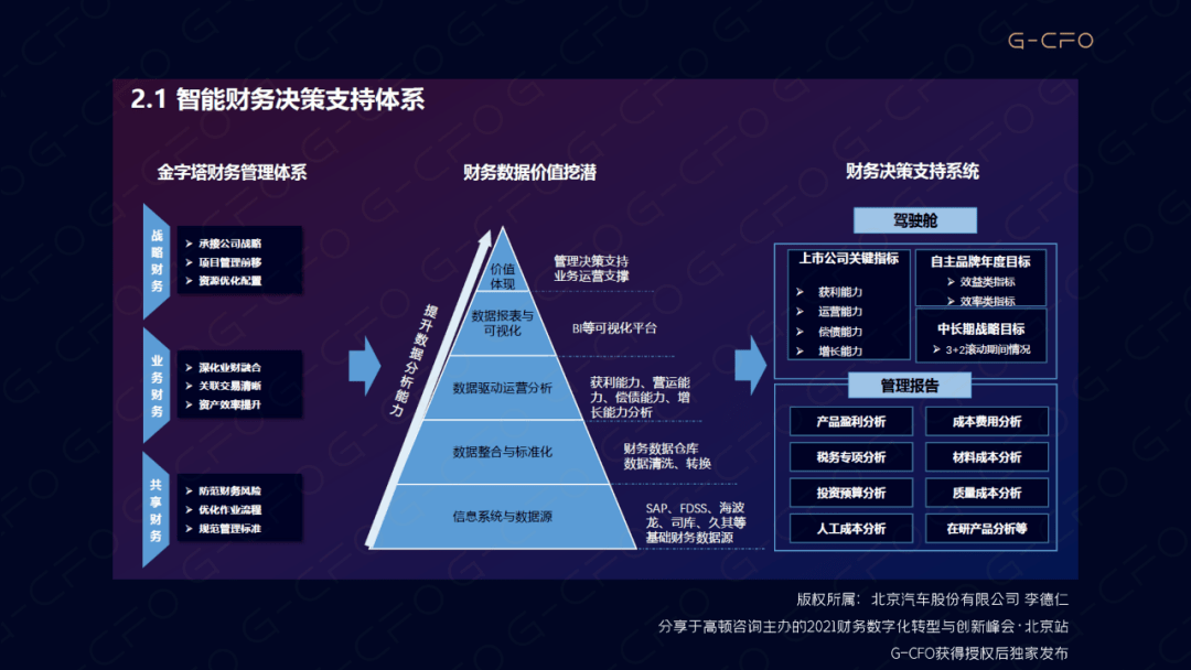 財(cái)務(wù)風(fēng)險(xiǎn)的分類(lèi)(財(cái)務(wù)培訓(xùn) 如何通過(guò)會(huì)計(jì)報(bào)表識(shí)別分析稅收風(fēng)險(xiǎn) 上)