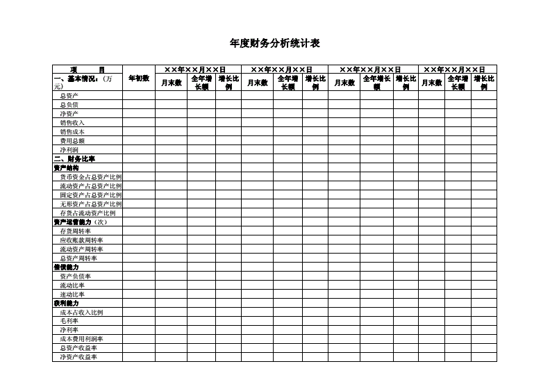 財務(wù)報表怎么分析數(shù)據(jù)(鄭慶華注冊會計會計講義合并財務(wù)報報表嗨學(xué)網(wǎng))