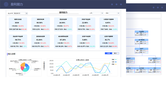 超詳細(xì)財務(wù)報表分析案例（財務(wù)報表分析的作用有哪些）