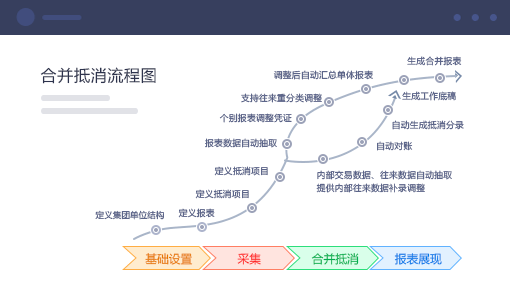 超詳細(xì)財務(wù)報表分析案例（財務(wù)報表分析的作用有哪些）