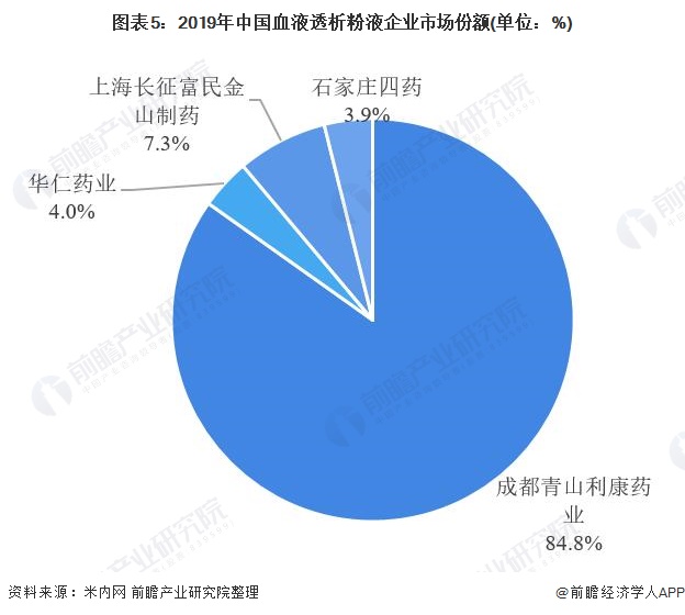 財務(wù)專項咨詢(安永財務(wù)交易咨詢好嗎)