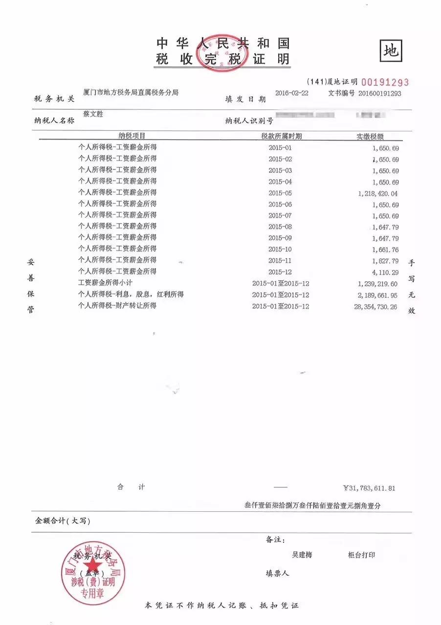 有限合伙企業(yè)的稅收籌劃(房地產(chǎn)企業(yè)增值稅籌劃)