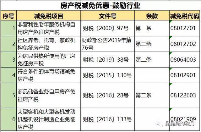 一般納稅人如何做稅務(wù)籌劃(納稅人的籌劃權(quán))