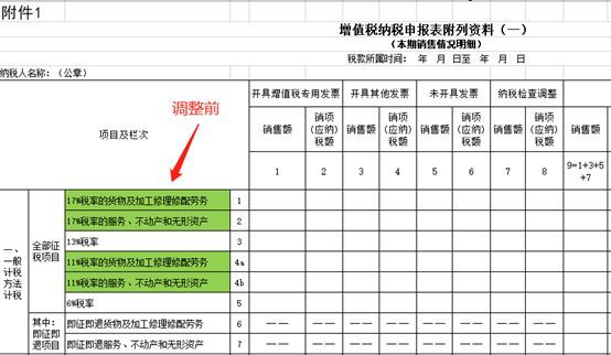 工程公司稅務(wù)籌劃(公司稅務(wù)管理與籌劃)