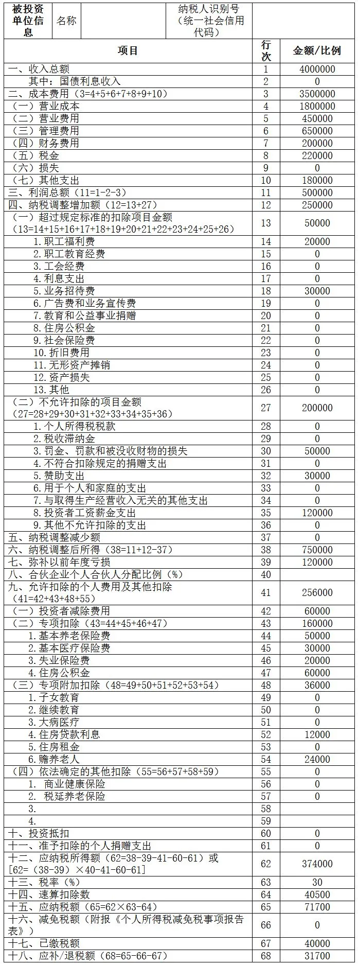 加盟稅務(wù)籌劃(個人稅務(wù)與遺產(chǎn)籌劃)