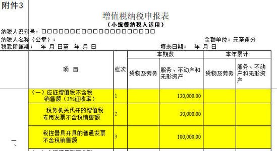 稅務(wù)策劃(蘇州稅務(wù)微信稅務(wù)號)