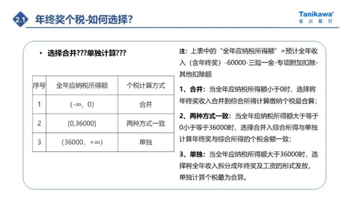 4個案例為你剖析年終獎和股權激勵個稅如何籌劃更節(jié)稅 