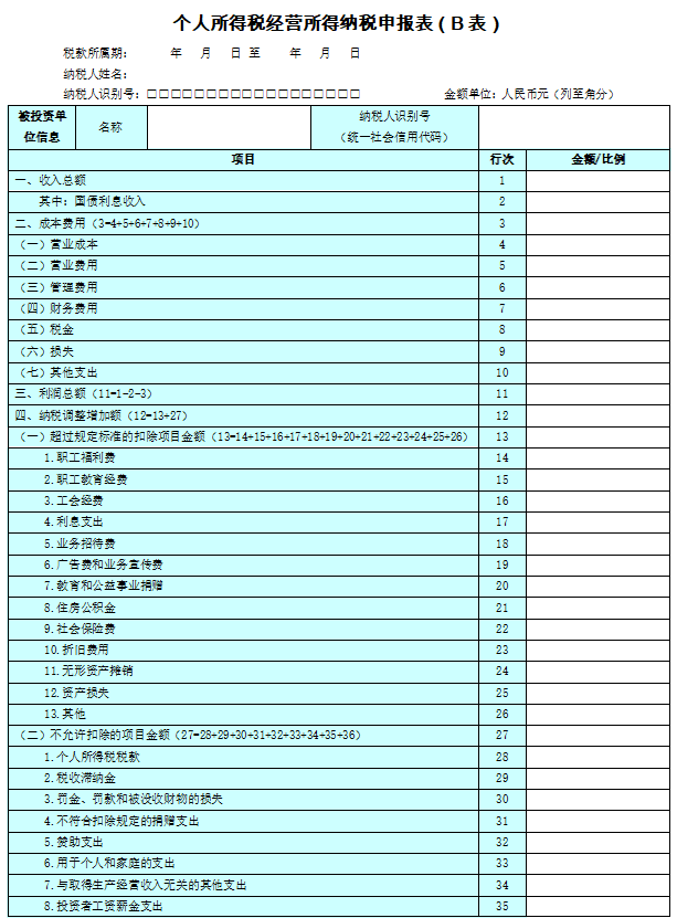 個(gè)稅稅務(wù)籌劃案例(個(gè)稅籌劃方案)