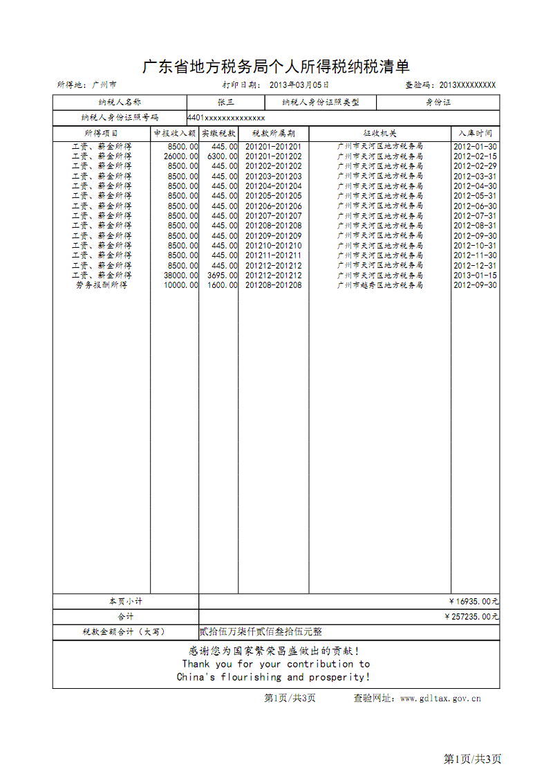 個稅稅務籌劃案例(個稅籌劃方案)