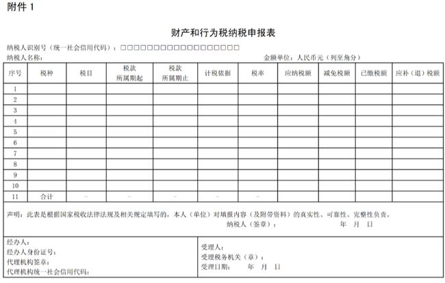 財(cái)稅服務(wù)(企業(yè)財(cái)稅服務(wù))