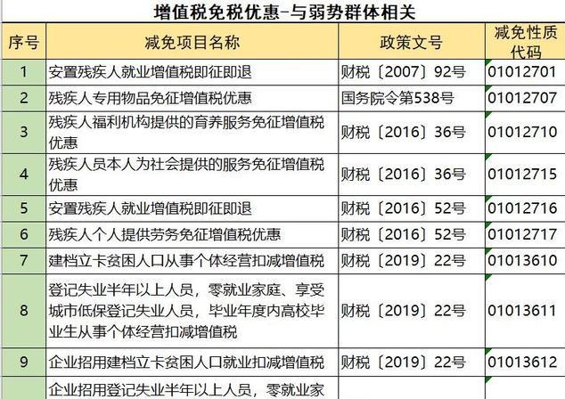 合理避稅(ssyyzx.com合理飲食 健康生活（下冊）^^^合理飲食)(圖2)